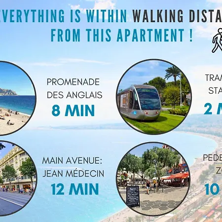 Apartmán Nestor&jeeves -studio Sienne - Nice, Ac, Walk To